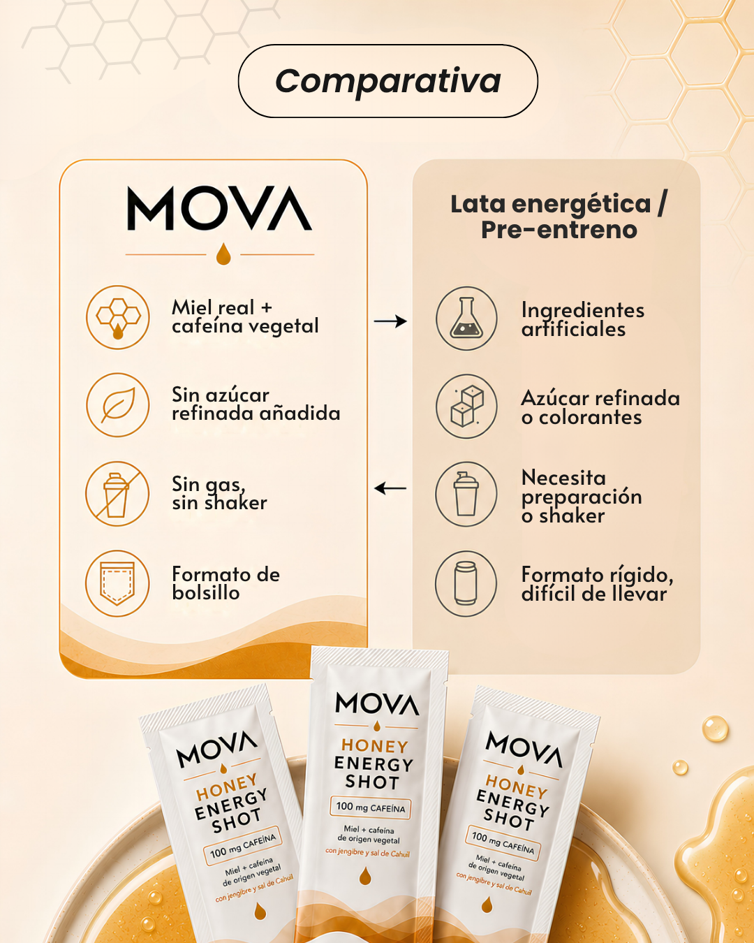 Pack MOVA x10u